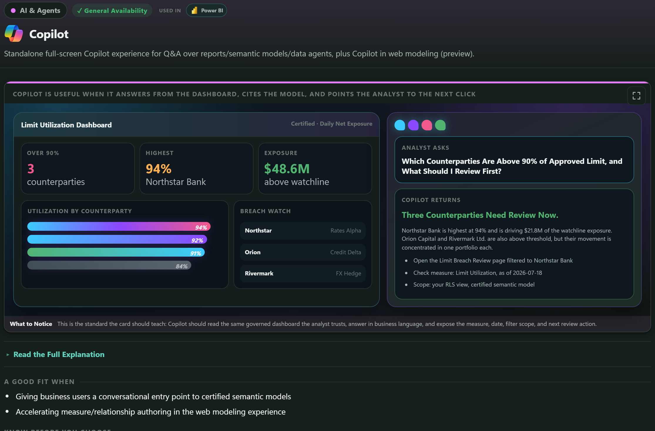 The Copilot Across Fabric Workloads topic card, showing where Copilot assistance appears across Fabric experiences within the Decision Map detail panel.