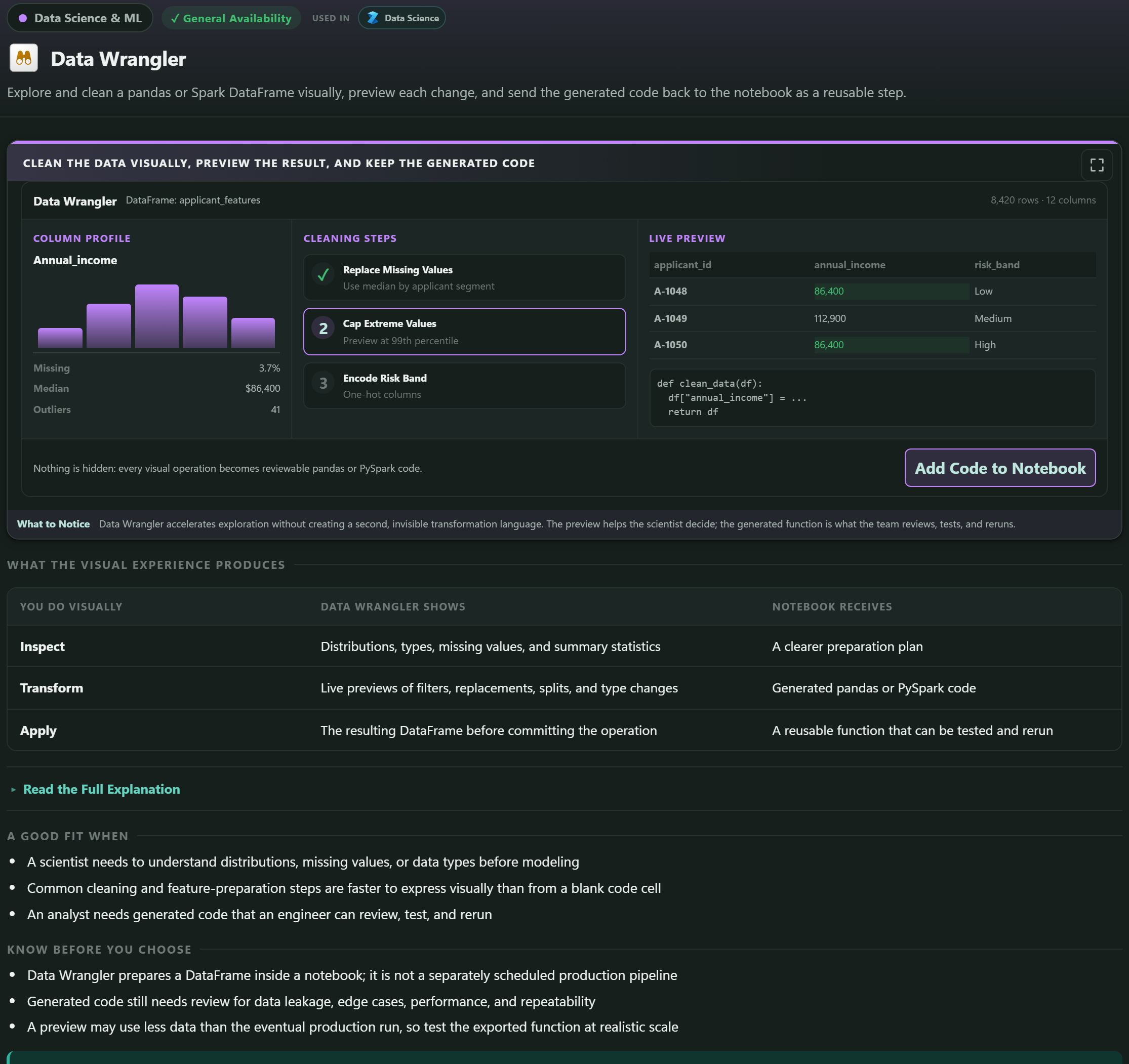 The Data Wrangler topic card, showing a low-code data cleaning experience within the Decision Map detail panel.